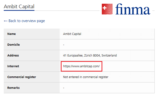 AmbitCap_finma_warning