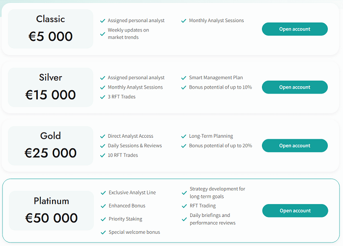 NovvaCapital_accounts_details