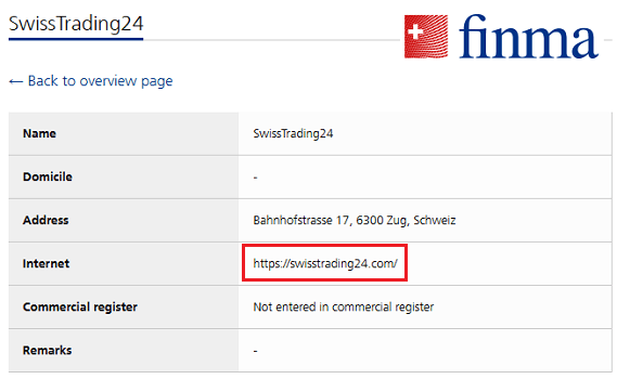 SwissTrading24_FINMA_Warning