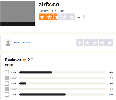 AirFX_trustpilot