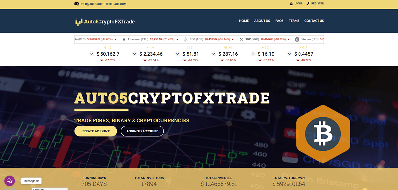 Auto5CryptoFXTrade Logo