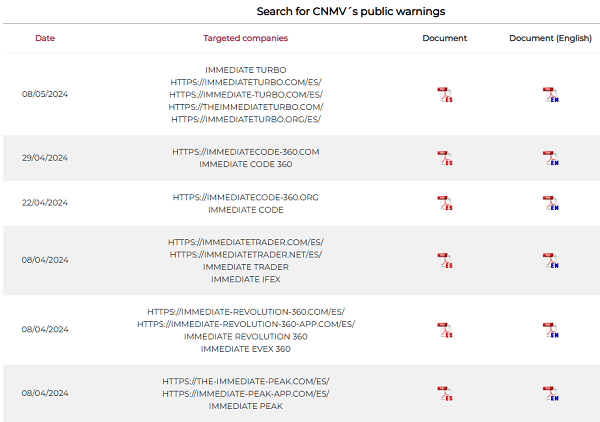 CNMV_warning_against_immediate_scams