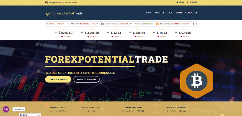 ForexpotentialTrade Logo