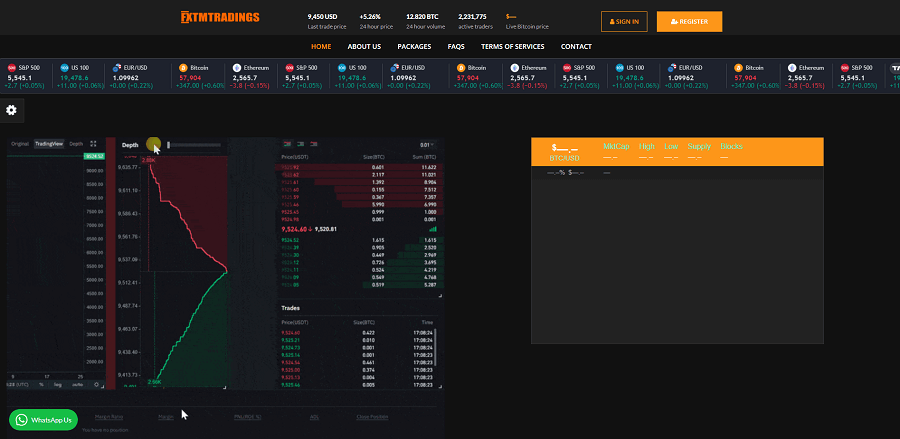 Fxtmtrading.info Logo