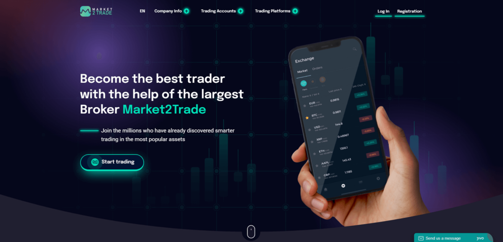 Market2Trade.com Logo