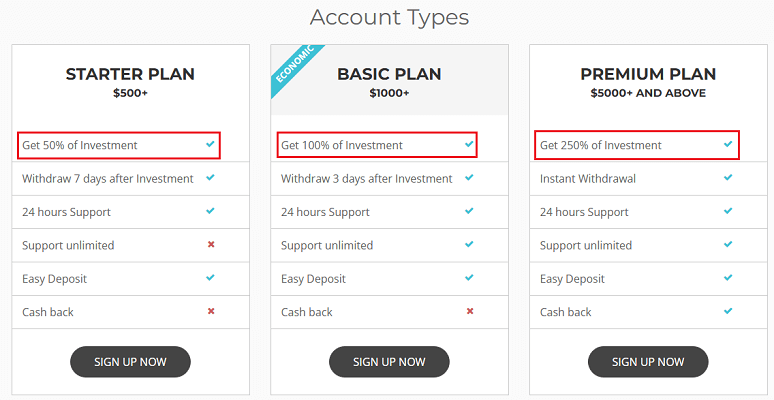 QuaintFxMarket_accounts