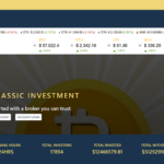 BiclassicInvestment.com Logo