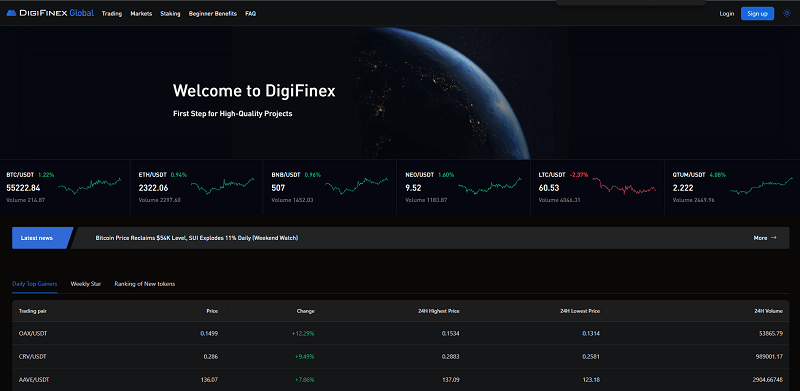 digi-finex.global Logo