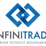 Infinitrade.com Logo