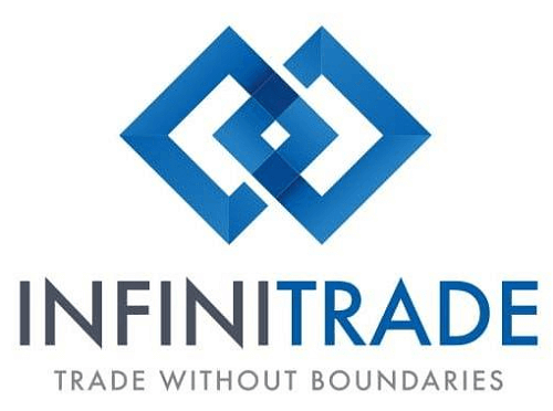 Infinitrade.com Logo